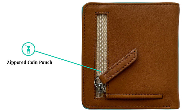 Personalized Genuine Leather Womens Mini Wallet