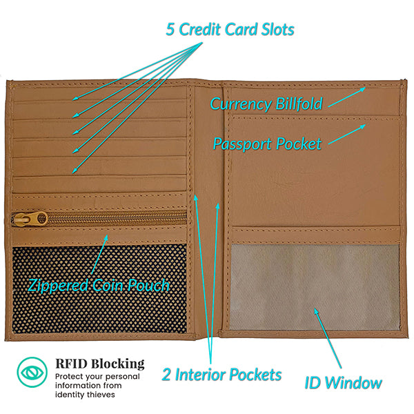 Deluxe Personalized Monogrammed Leather RFID Passport Wallet