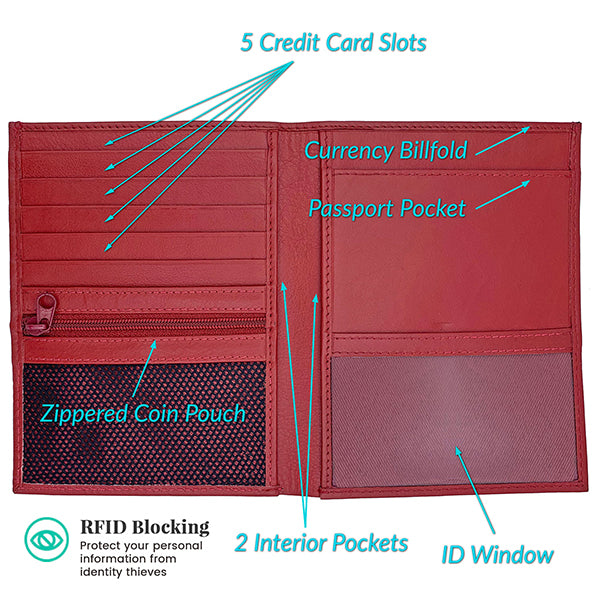 Deluxe Personalized Monogrammed Leather RFID Passport Wallet and Luggage Tag