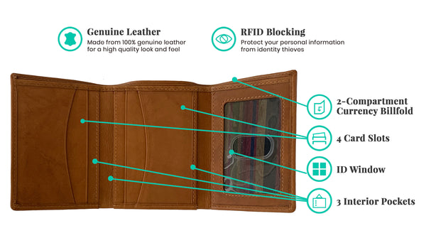 Personalized RFID Blocking Leather Trifold Men's Wallet