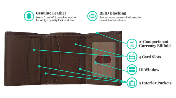 Personalized RFID Blocking Leather Trifold Men's Wallet