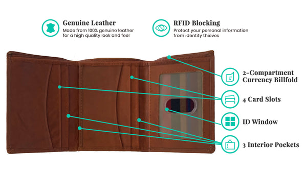 Personalized RFID Blocking Leather Trifold Men's Wallet