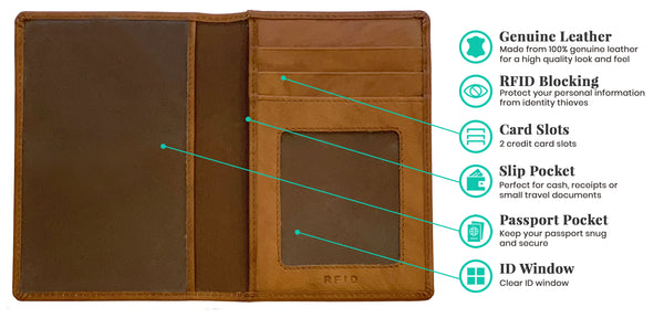 Personalized Monogrammed Leather RFID Passport Wallet