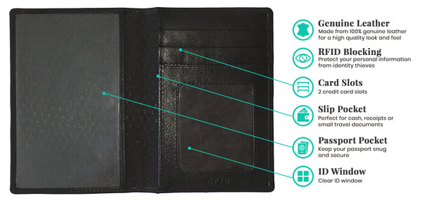Personalized Monogrammed Leather RFID Passport Wallet and Luggage Tag