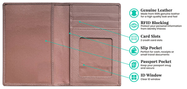 Personalized Monogrammed Leather RFID Passport Wallet