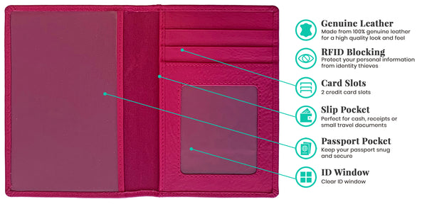 Personalized Monogrammed Leather RFID Passport Wallet and 2 Luggage Tags