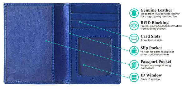 Personalized Monogrammed Leather RFID Passport Wallet and 2 Luggage Tags