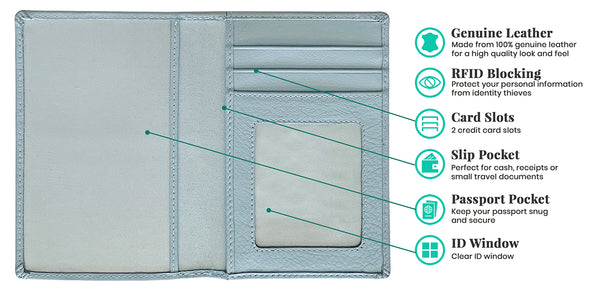 Personalized Monogrammed Leather RFID Passport Wallet and 2 Luggage Tags