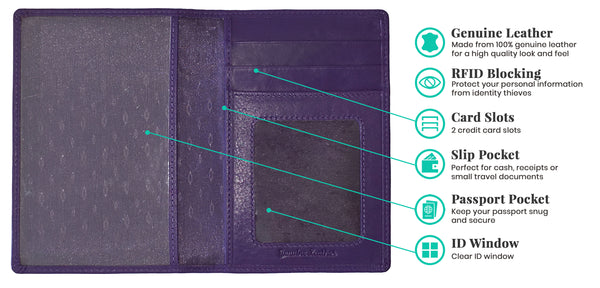 Personalized Monogrammed Leather RFID Passport Wallet and 2 Luggage Tags