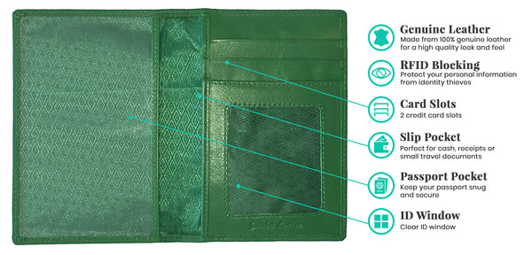 Personalized Monogrammed Leather RFID Passport Wallet
