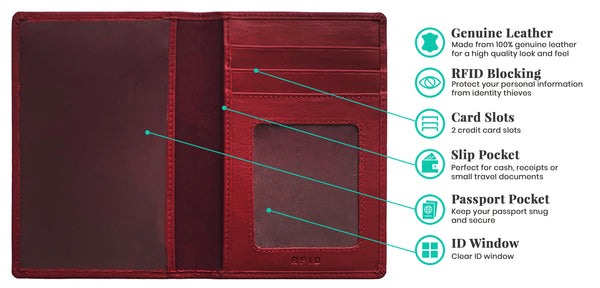 Personalized Monogrammed Leather RFID Passport Wallet and 2 Luggage Tags