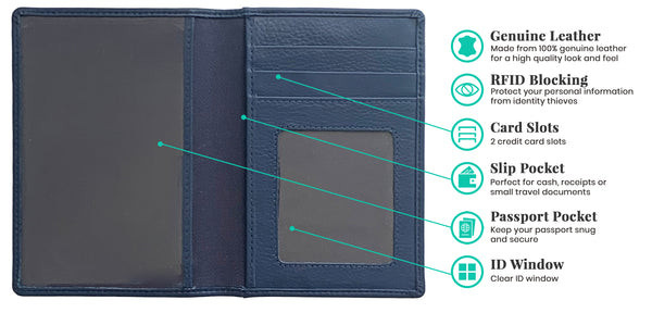 Personalized Monogrammed Leather RFID Passport Wallet and 2 Luggage Tags