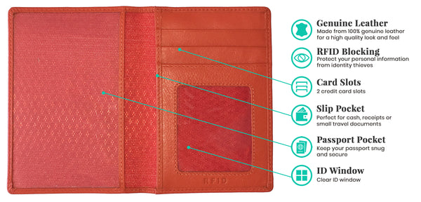 Personalized Monogrammed Leather RFID Passport Wallet and 2 Luggage Tags