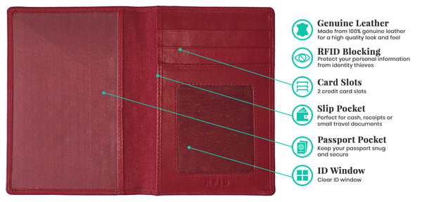 Personalized Monogrammed Leather RFID Passport Wallet