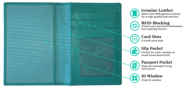 Personalized Monogrammed Leather RFID Passport Wallet
