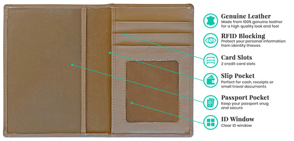 Personalized Monogrammed Leather RFID Passport Wallet and 2 Luggage Tags