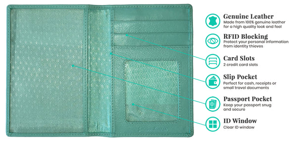 Personalized Monogrammed Leather RFID Passport Wallet